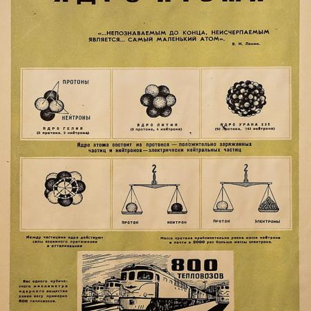 Просмотр увеличенного изображения